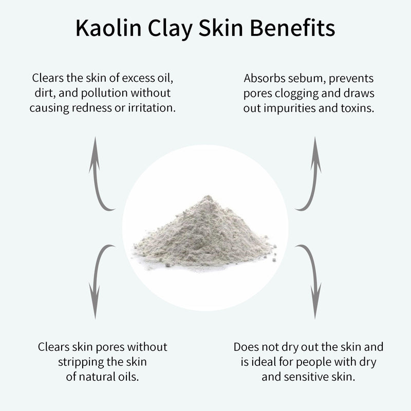 Kaolin, What it is and it's Benefits